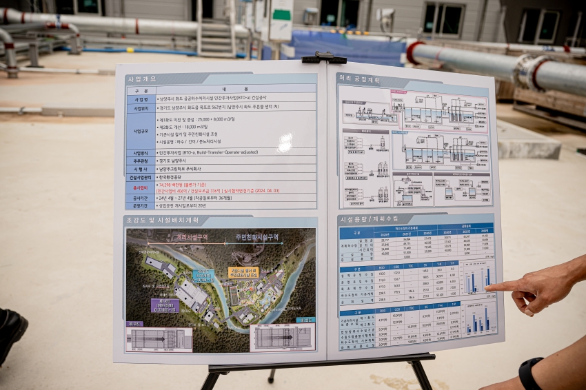2025. 9. 16. 제314회 남양주시의회 임시회 [제2차 도시교통위원회] 2025 행정사무감사 관련 현장방문_58