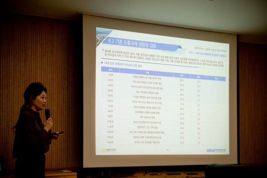 2025. 9. 29. 남양주시 청소년 정책 연구용역 최종보고회_12